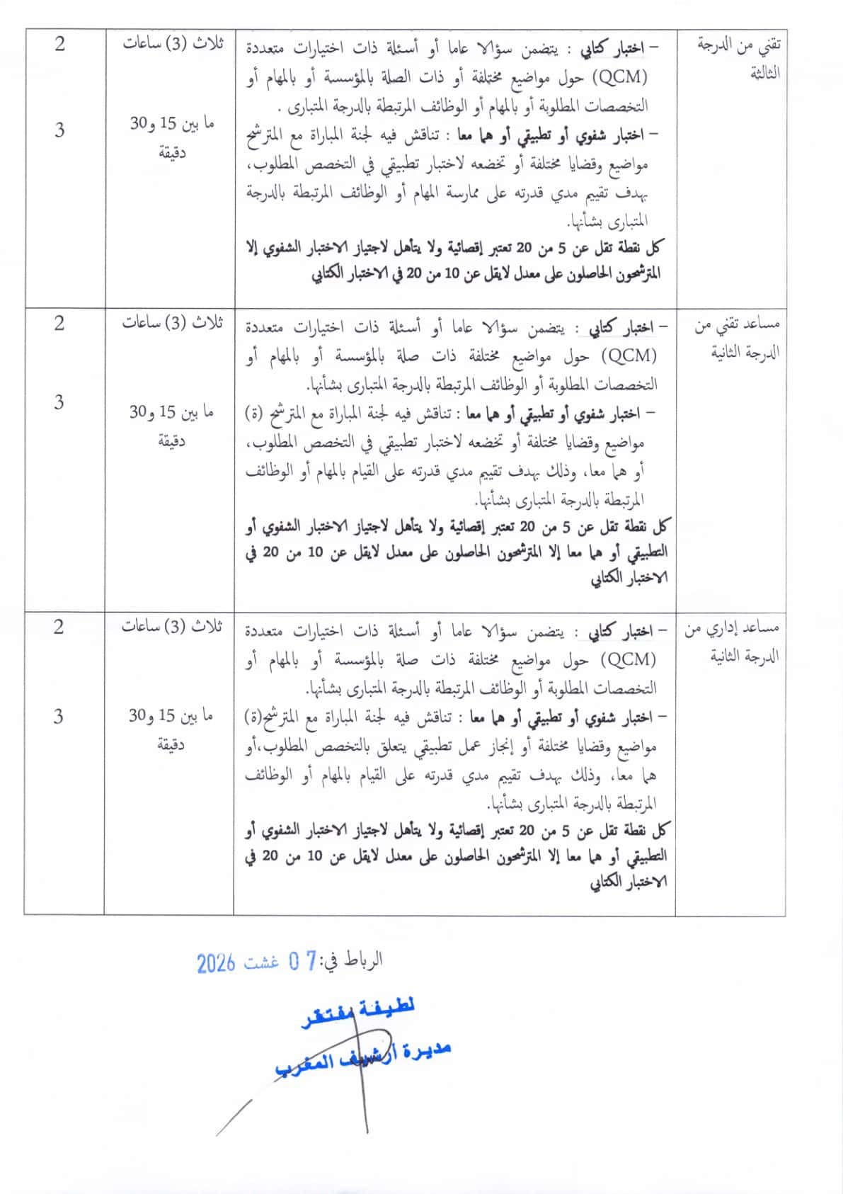 Concours de Recrutement Archives du Maroc 2026 (10 Postes)