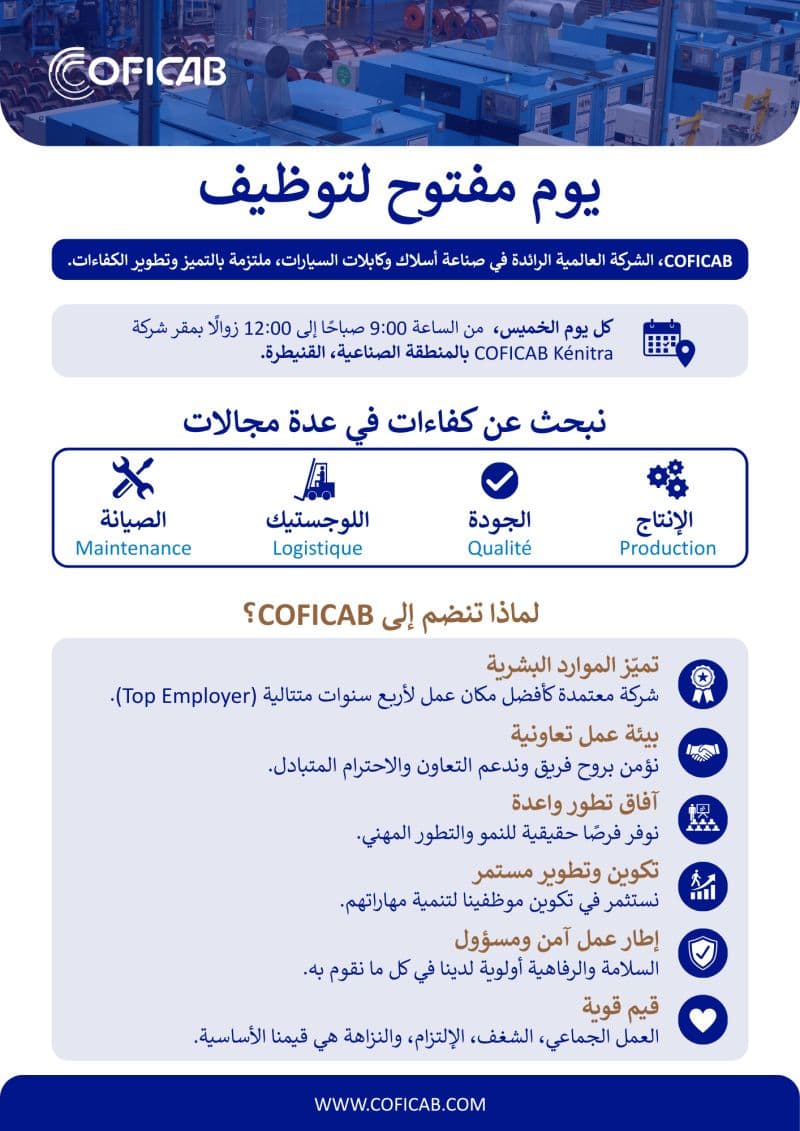 Journée de recrutement chez COFICAB Kénitra