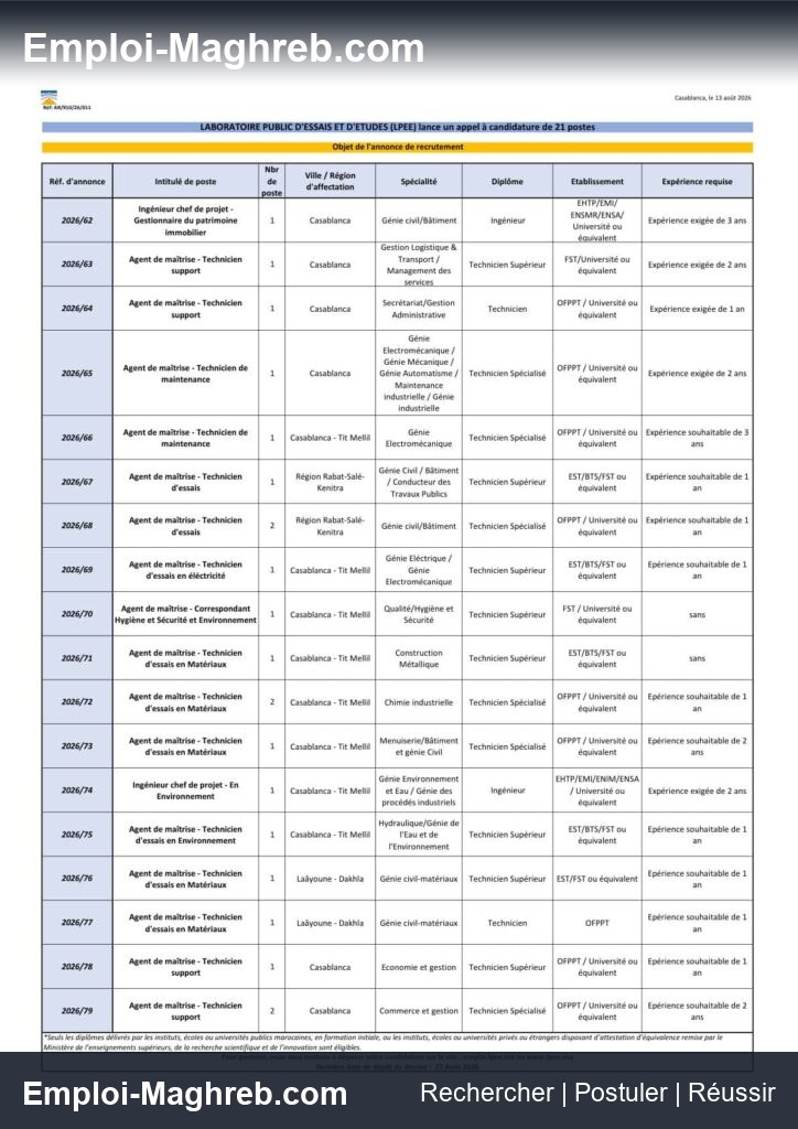 LPEE recrute 21 postes en Casablanca 2026 CDI
